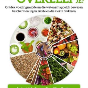Hoe overleef je?